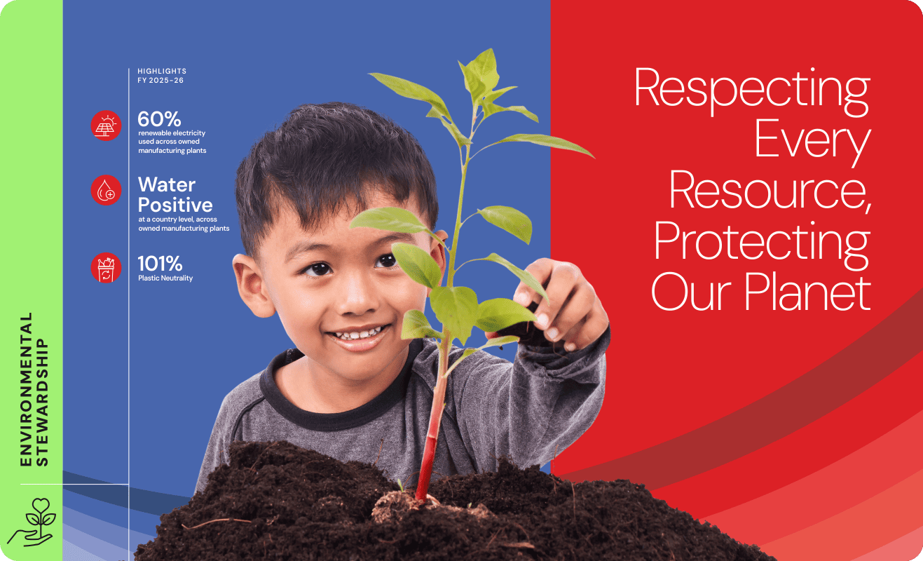 Environment Banner